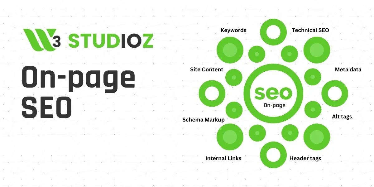 On-page SEO strategies including content and meta tags